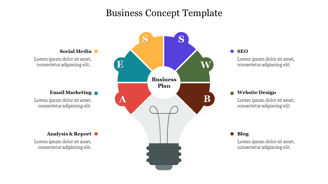 Business concept slide showcasing a lightbulb diagram with segments for social media, SEO, website design, and more.