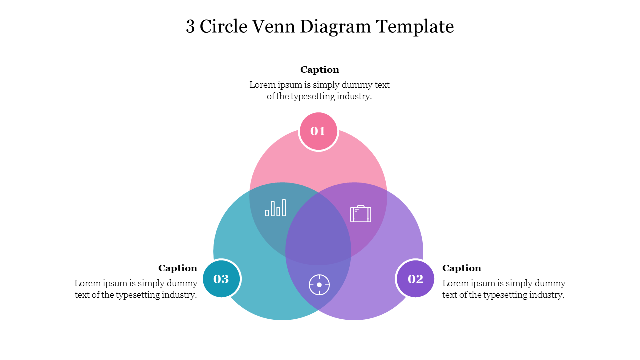 Slide featuring three circle Venn diagram template with overlapping pink, blue, and purple circles, each with captions.