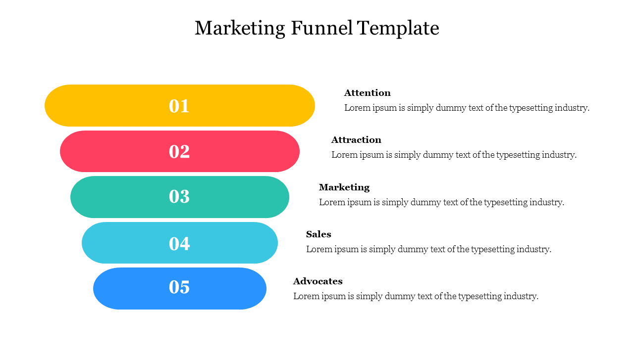 Five stage horizontal marketing funnel with rounded bars in yellow, red, green, teal, and blue, labeled with numbers.