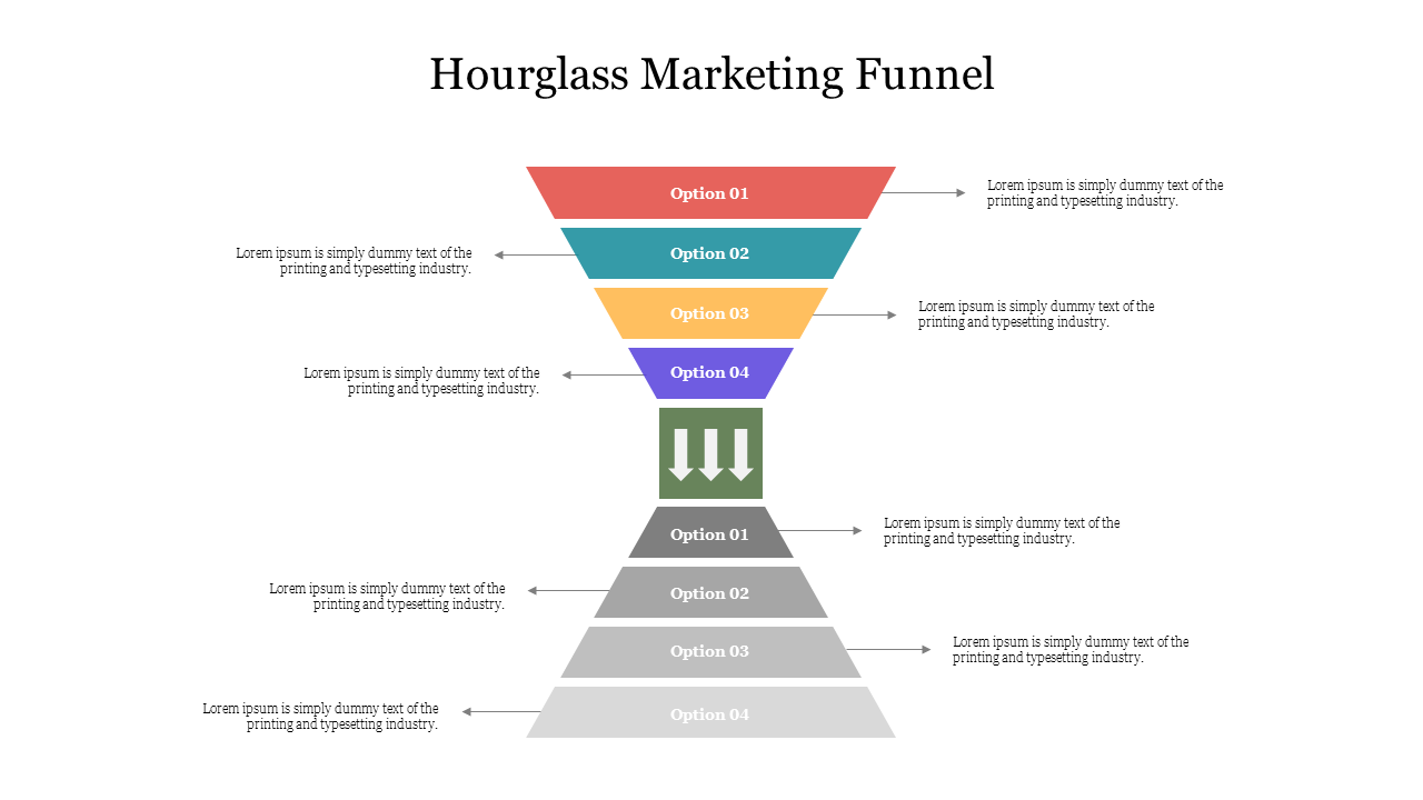 Hourglass shaped funnel with colored sections at the top and grey segments at the bottom, representing marketing stages.