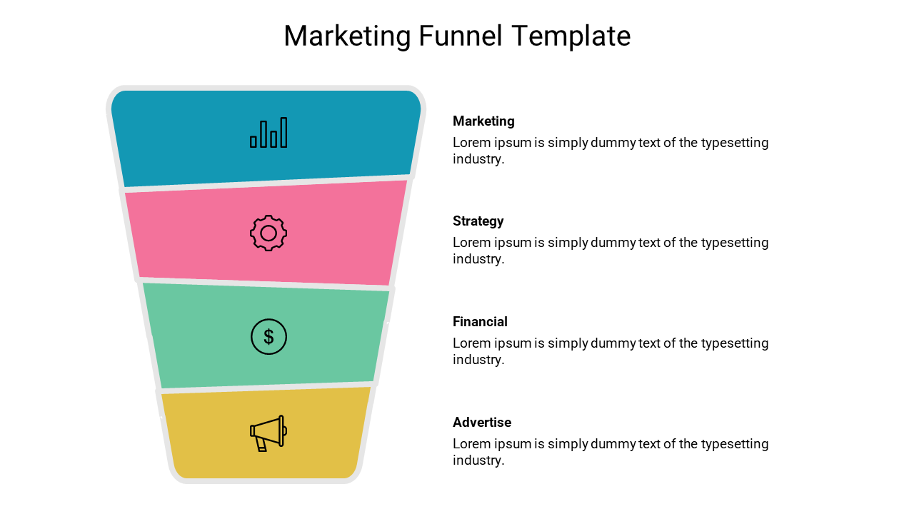 Four layer funnel in blue, pink, green, and yellow, each with icons and descriptions on the right.