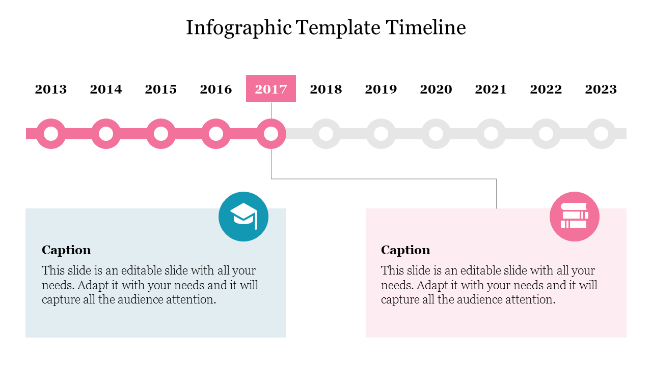 Colorful timeline infographic slide from 2013 to 2023, with a graduation cap book icons, and two blue and pink captions.