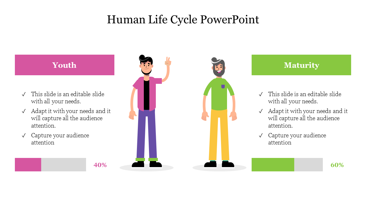 Illustration of youth and maturity stages in the human life cycle with colorful percentage bars with placeholder text.