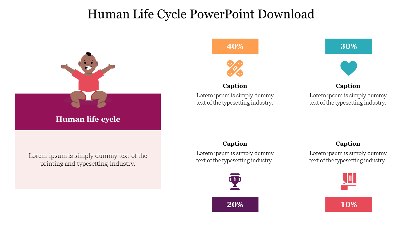 Human life cycle PowerPoint slide with a baby illustration and percentage captions representing different stages with icons.