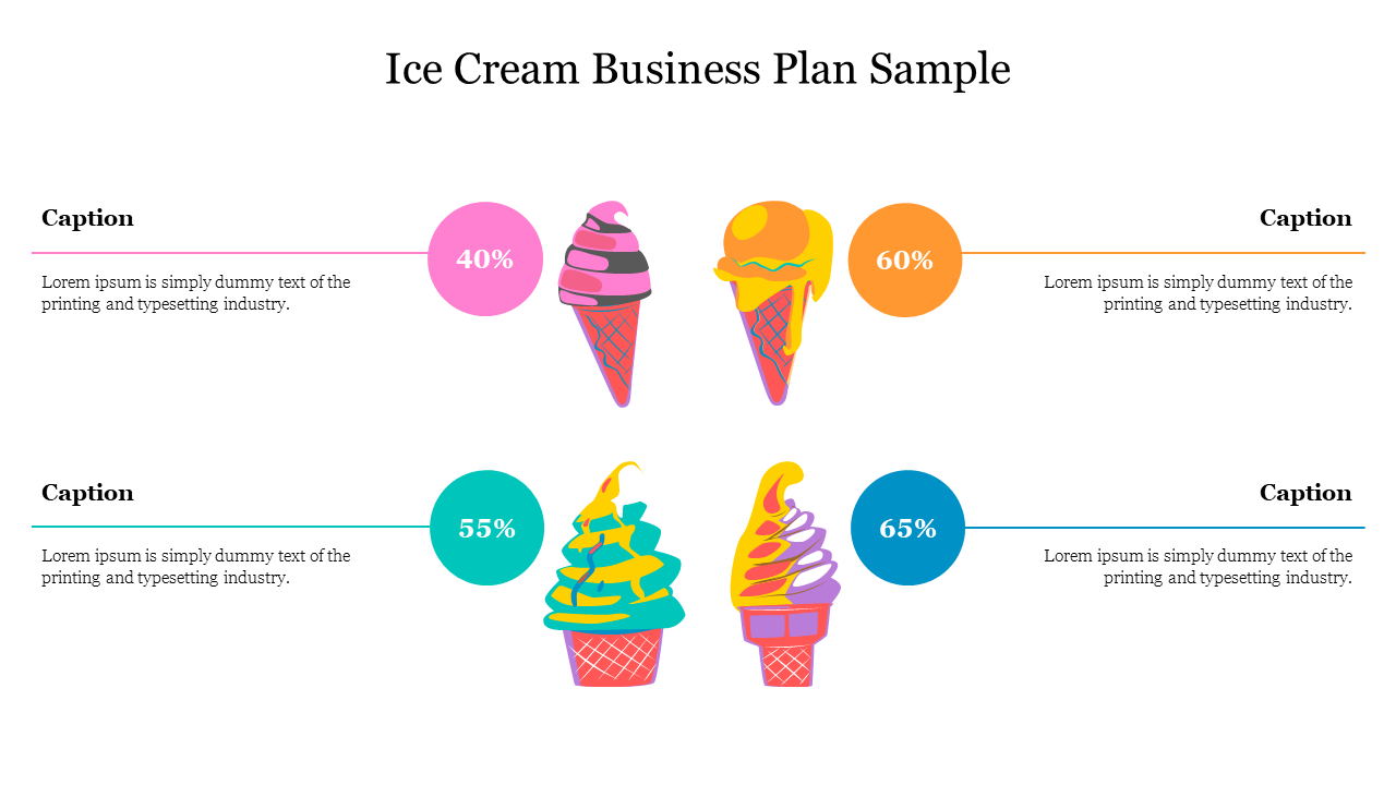 Four colorful ice cream cones in the center with percentage icons in pink, orange, teal, and blue, and text on both sides.