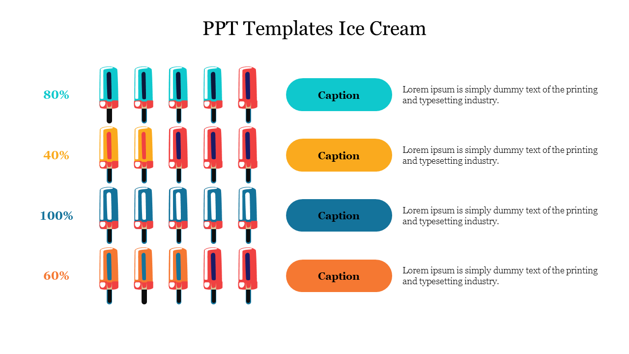 Four rows of ice cream icons in different colors with percentage labels and matching colored caption boxes on the right.