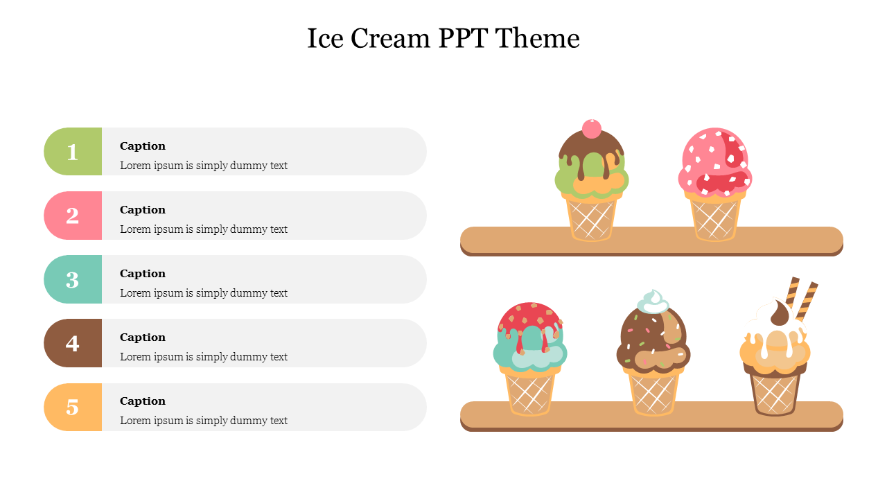 Illustration of five colorful ice cream cones with captions on the left, each numbered and highlighted in pastel colors.