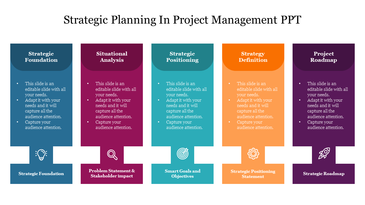 Five pillars of strategic project management slide with colorful placeholder text boxes and icons.