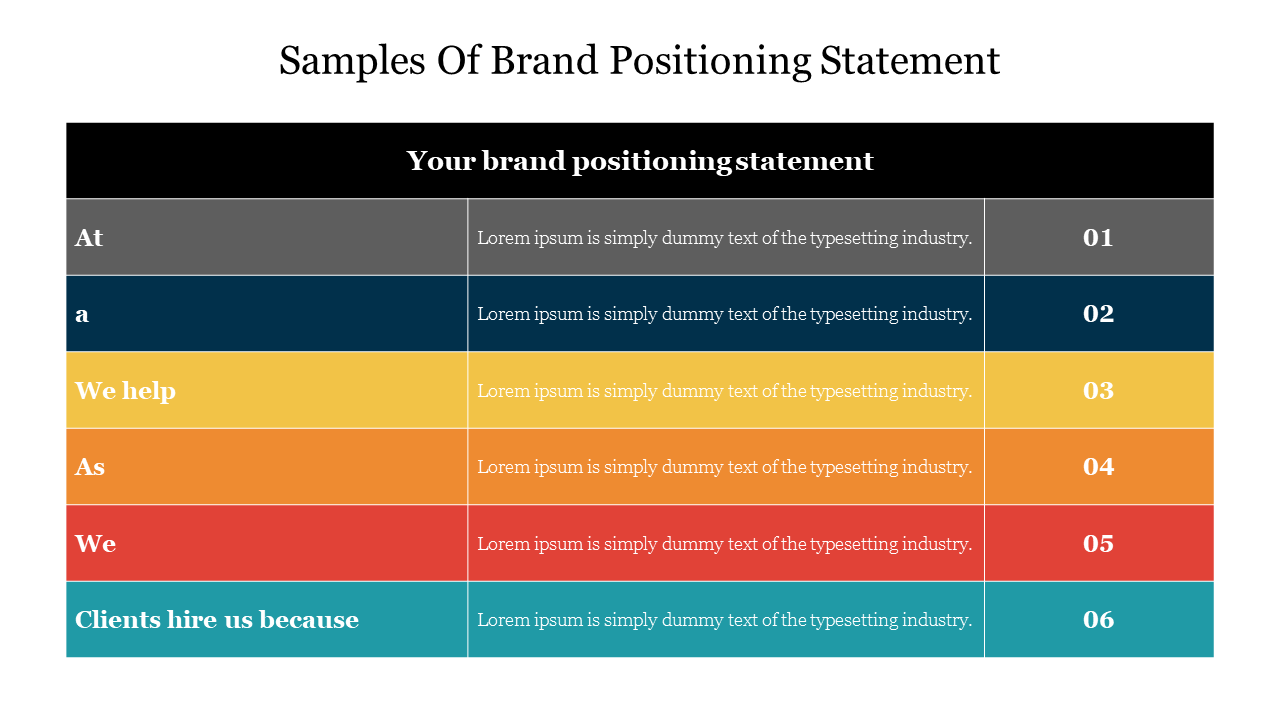 Structured table with six colorful rows in gray, blue, yellow, orange, red, and teal, displaying brand positioning details.