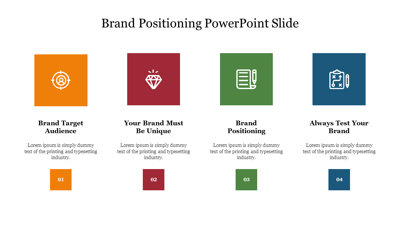 A slide design focused on brand positioning, featuring four colored sections with icons and descriptive text areas.