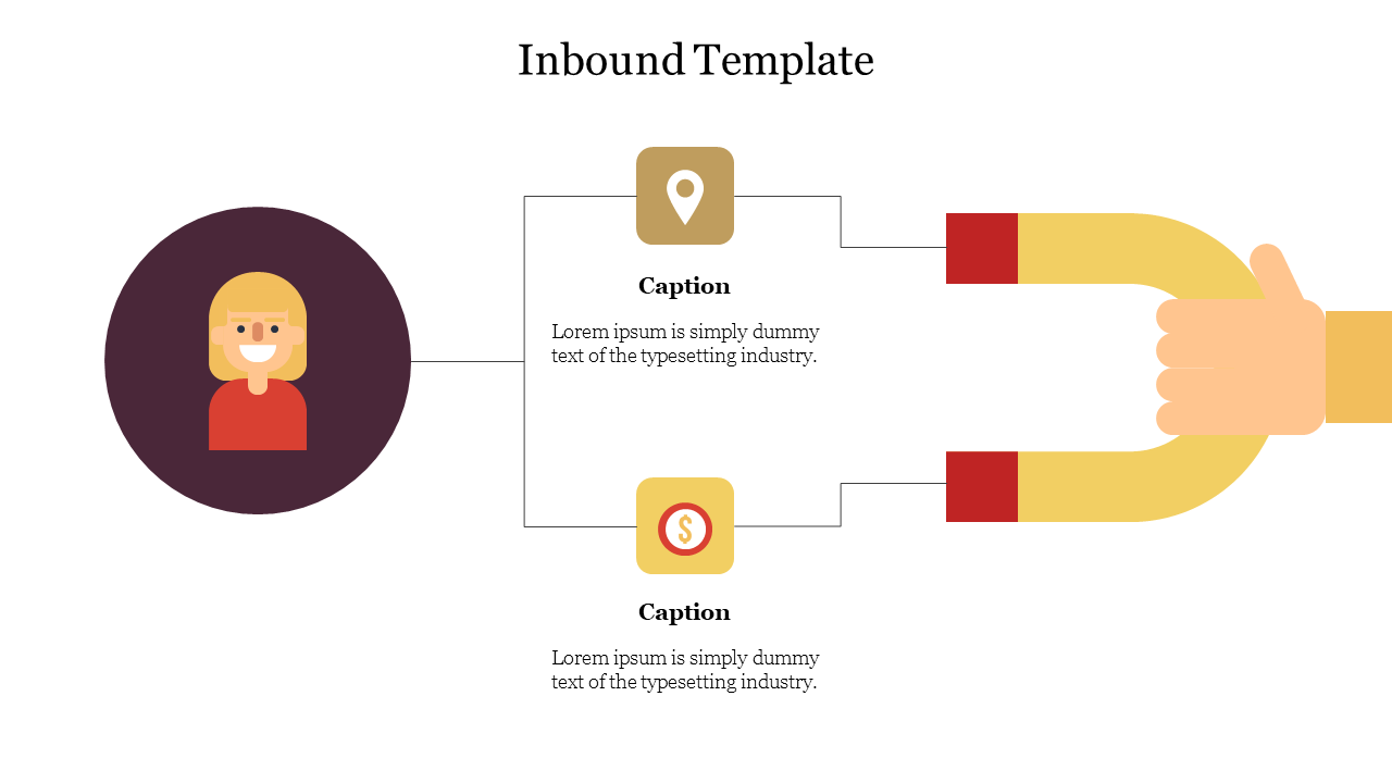 Illustration of inbound marketing process with a magnet attracting icons representing location and money,