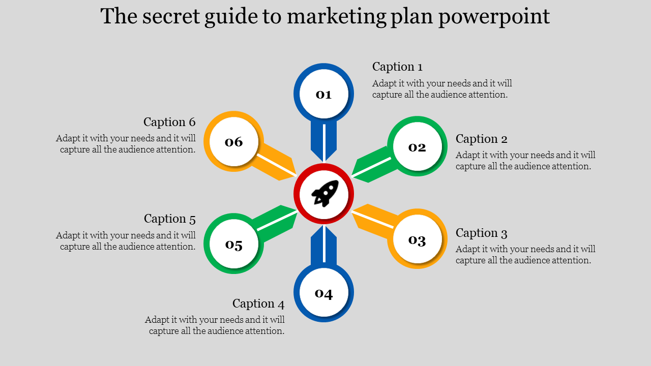 Six circular nodes with numbers 01 to 06 connected to a central rocket icon, arranged in a radial marketing plan layout.