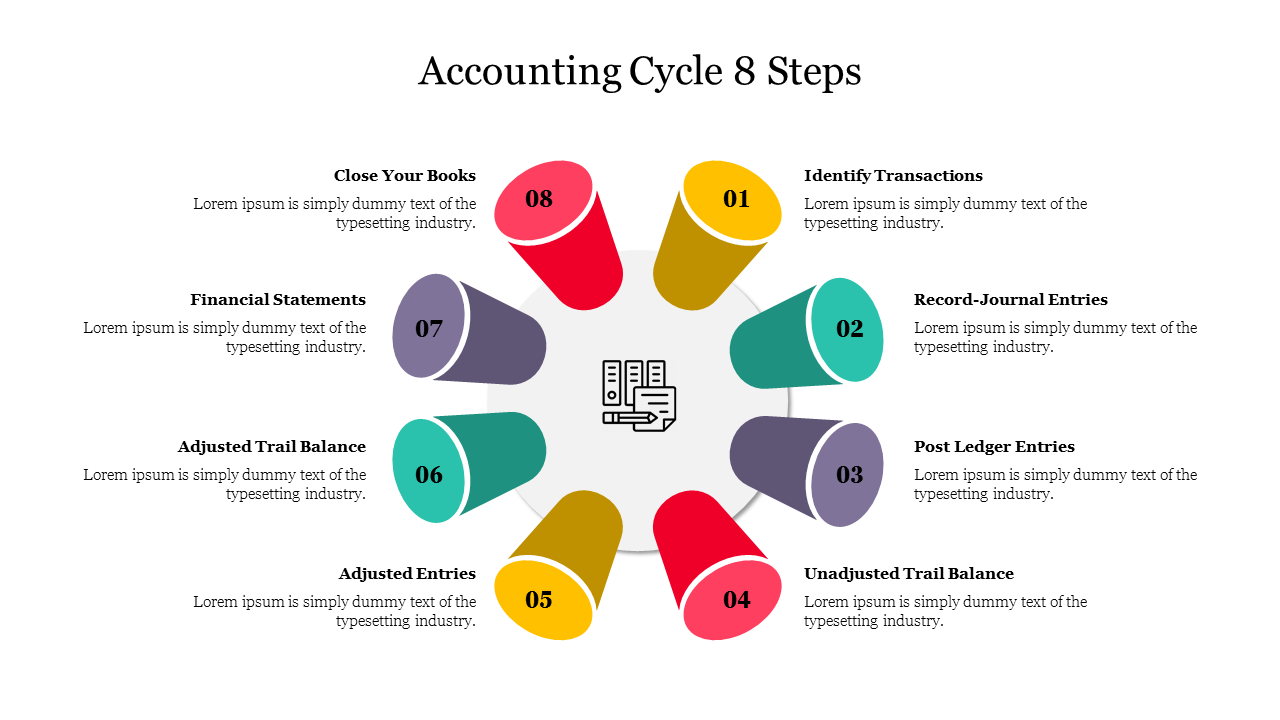 Circular flow diagram with eight numbered colorful cone shaped segments, representing steps in the accounting cycle.