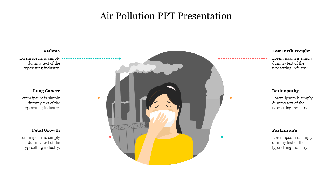 Graphic of a woman wearing a mask, set against smoking factories, highlighting six health issues related to air pollution.