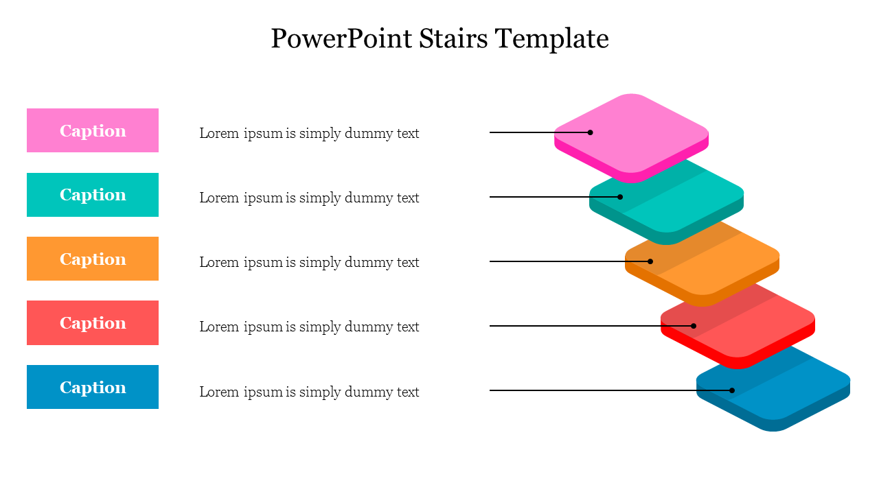 A slide showing a layered staircase with vibrant colors and placeholder captions for descriptive text.