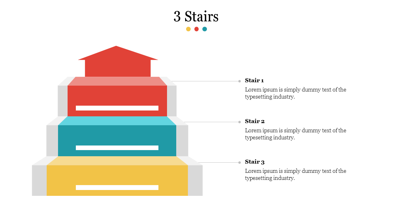 Three colorful stairs in red, teal, and yellow with an arrow shape at the top, each connected to text areas.