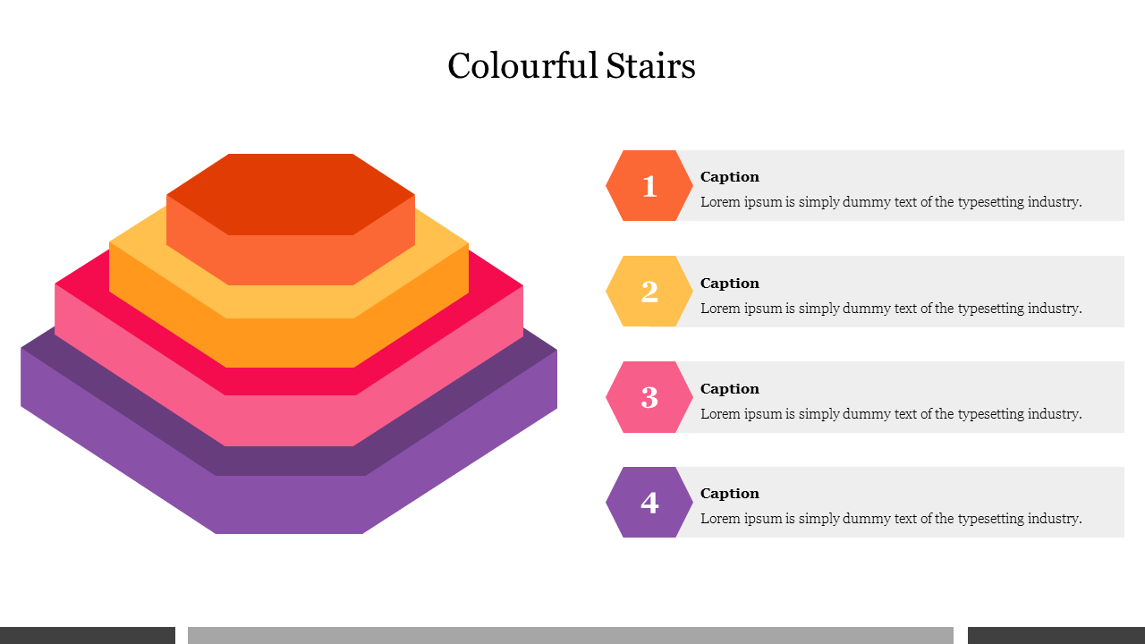 3D pyramid like stack in orange, yellow, pink, and purple, with four numbered captions in matching colors on the right.