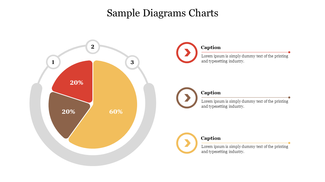 Pie chart PPT slide with three segments showing percentages 60 in yellow and two 20 percent segments in red and brown.