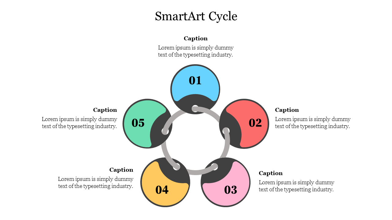 Illustrative SmartArt Cycle slide with numbered segments from 01 to 05, each icon accompanied by a placeholder caption text.