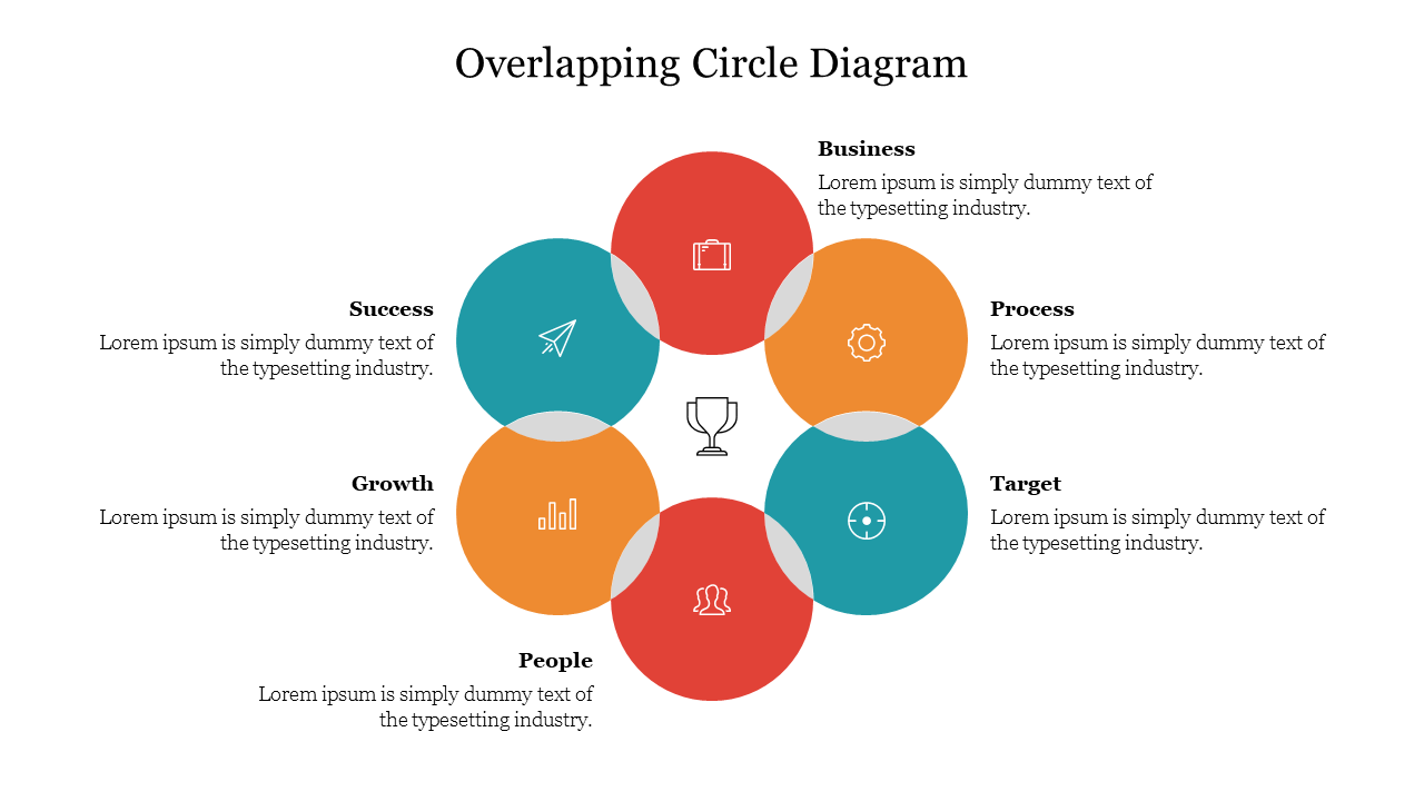 Six overlapping circles with icons representing from business to success around a central trophy icon.