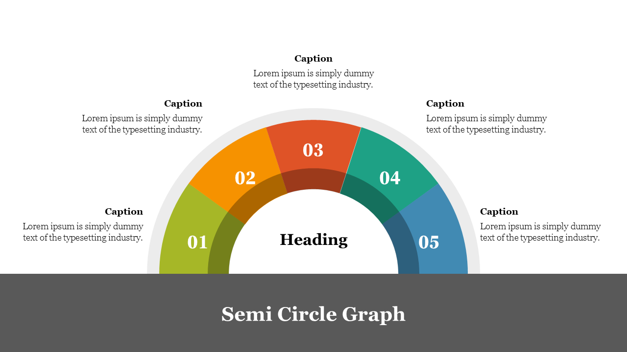 Semi circle graph slide with five color coded sections numbered 01 to 05 and placeholder captions around the arc.