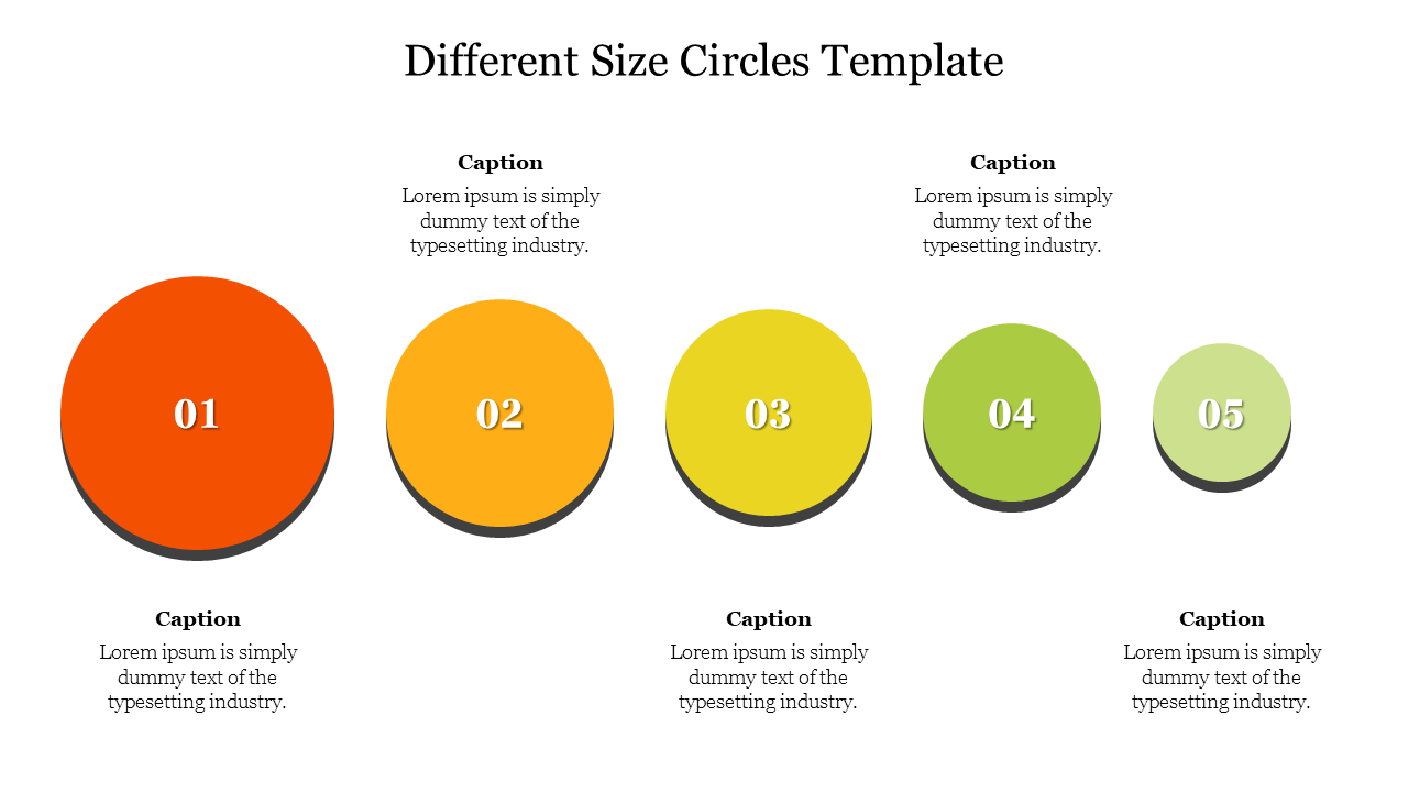 Five circles in decreasing size and shades from orange to green, each with numbers 01 to 05 and captions on both sides.