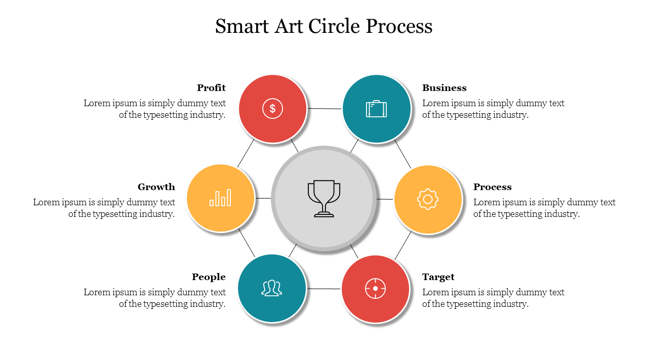 Smart Art circle process diagram with grey center and six surrounding colored circles labeled for different business factors.