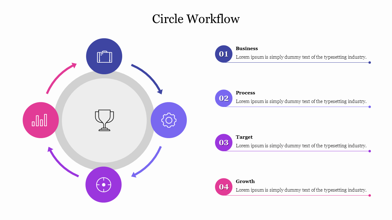 Circle shaped workflow infographic slide with four steps Business, Process, Target, and Growth, each represented by an icon.