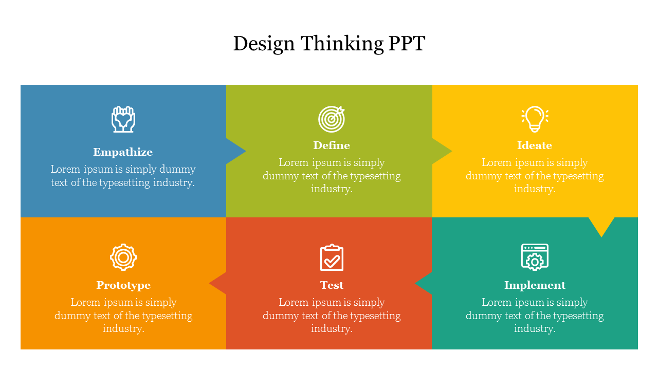 Six-step design thinking slide from emphasize to implement each with a caption area in a distinct color.