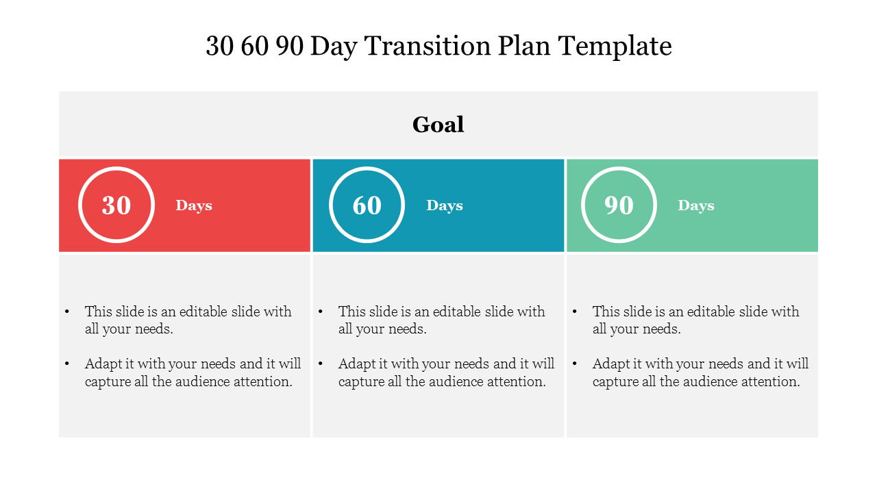 Slide showing a 30 60 90 day transition plan template with goals divided into three sections with placeholder text.