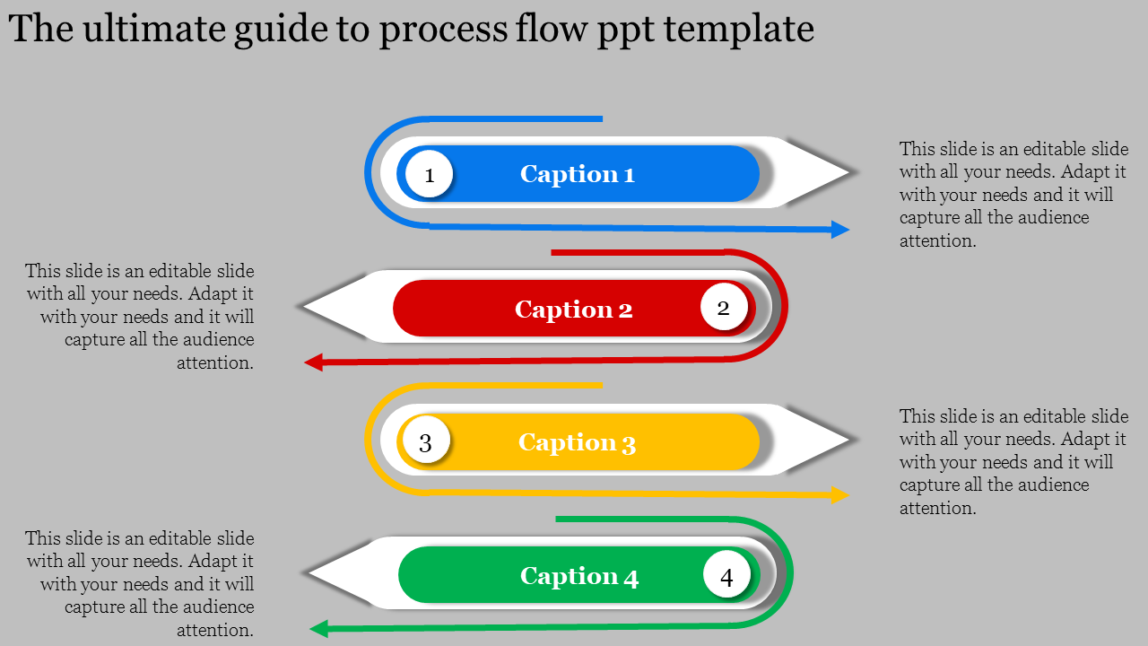 Colorful process flow diagram showing four horizontal arrows with captions and numbers in sequential order.