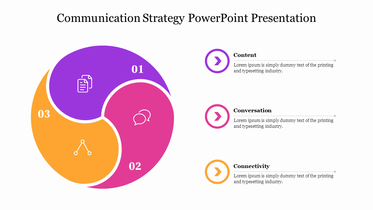 Three segment circle in purple, pink, and orange, each with icons and numberes, and matching text on the right.