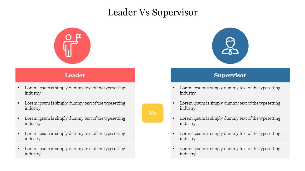 Comparison chart slide showing the differences between a leader and a supervisor, with icons and bullet points for each role.