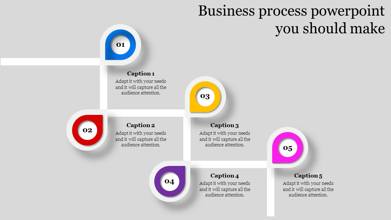 Business process diagram with five numbered steps in blue, red, yellow, purple, and pink, connected by white paths.