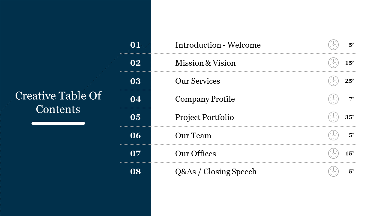 Table of contents slide with eight sections listed alongside time durations, presented in a creative, organized layout.