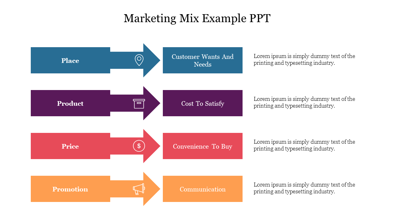 Marketing mix presentation template with four arrows representing the elements from place to communication with icons.