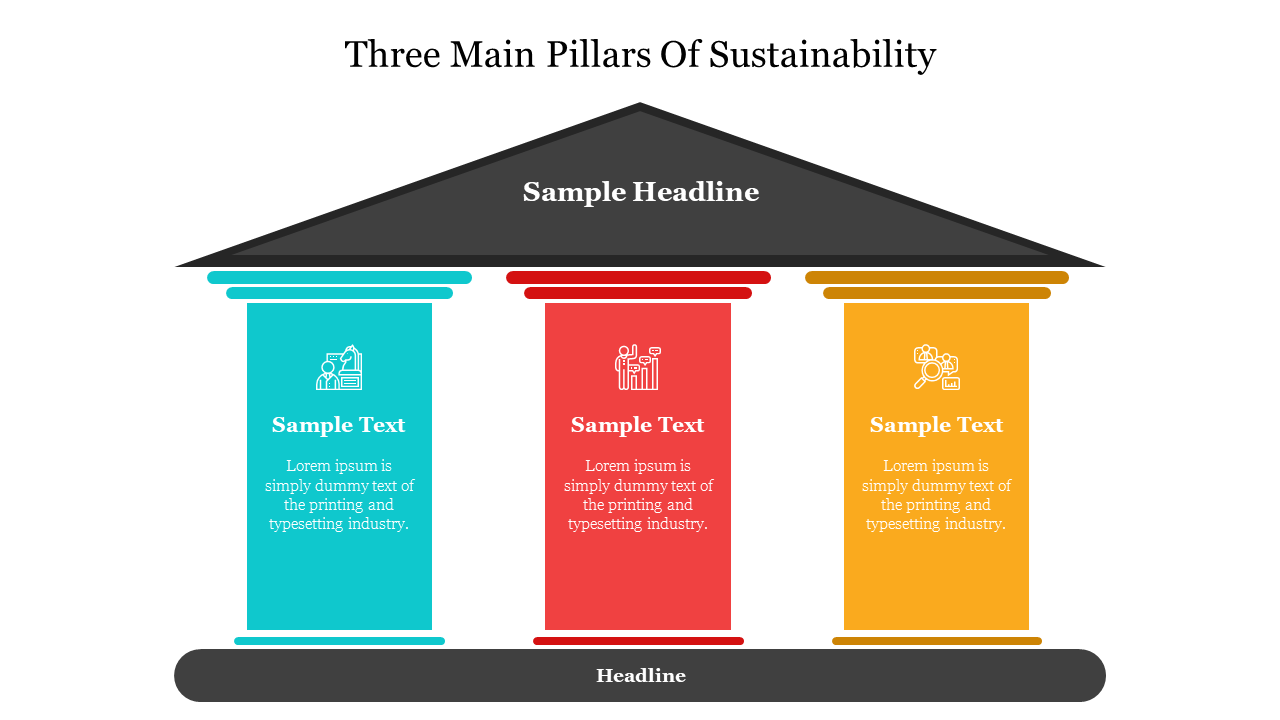 Three pillars of sustainability graphic slide with colorful text boxes under a roof with icons and placeholder text.