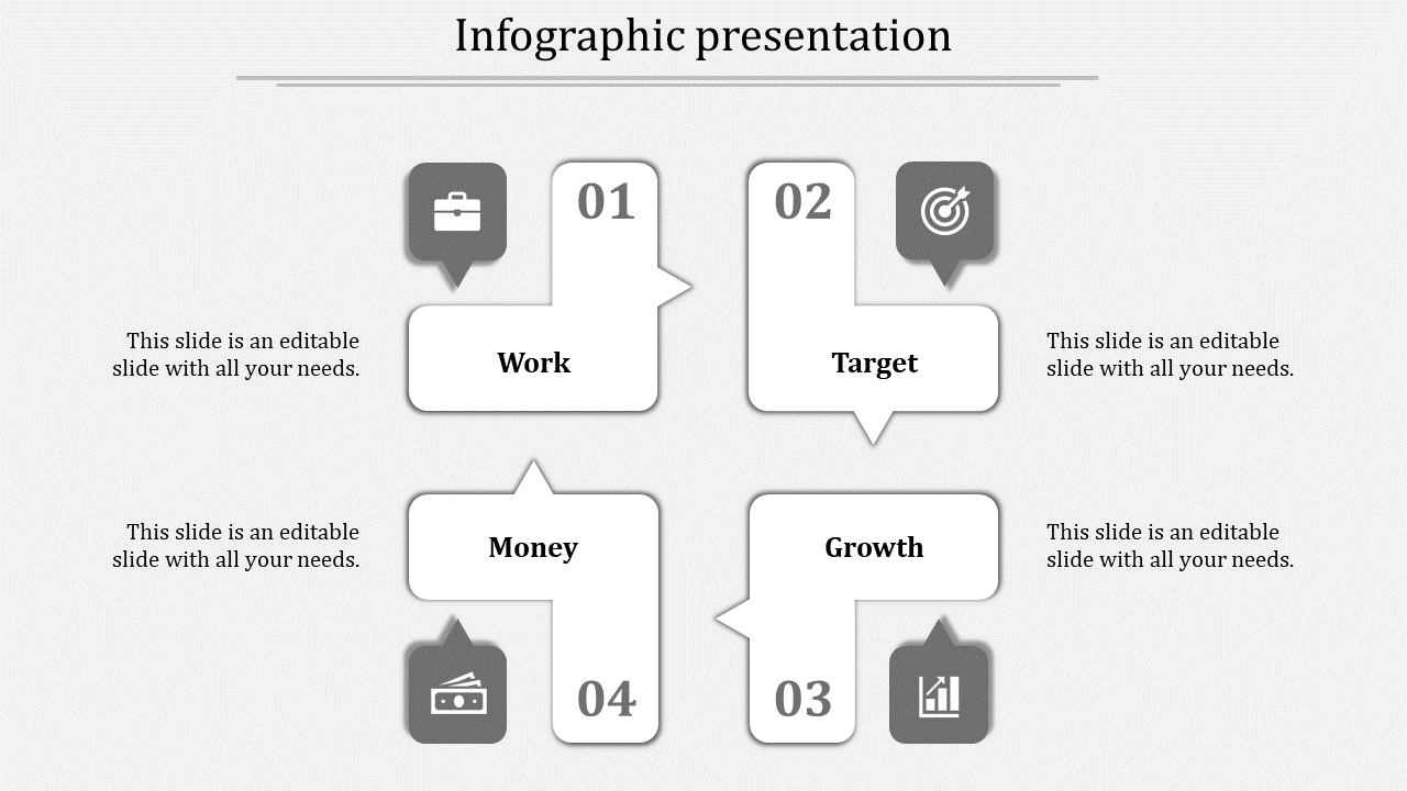 Comprehensive Infographic PPT Presentation for Data Insights