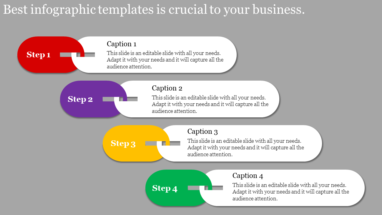 Step-by-step infographic featuring colorful labels and text descriptions for four stages, arranged vertically.