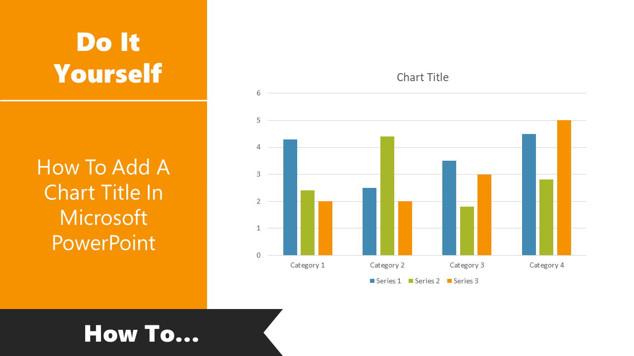 Do it yourself slide on how to add a chart title in PowerPoint, featuring a bar chart.