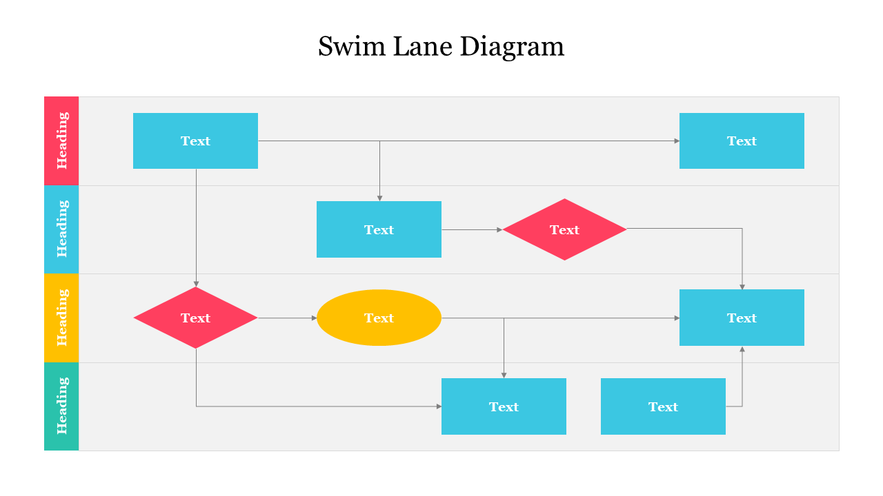 Editable Swim Lane Diagram For Business Presentation