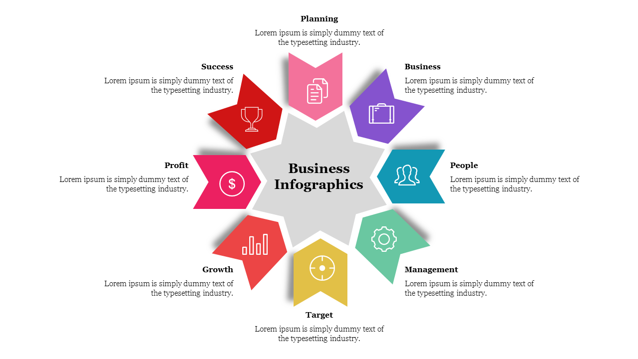 A business infographic diagram slide showcasing key elements from planning to success with color coded icons and text area.