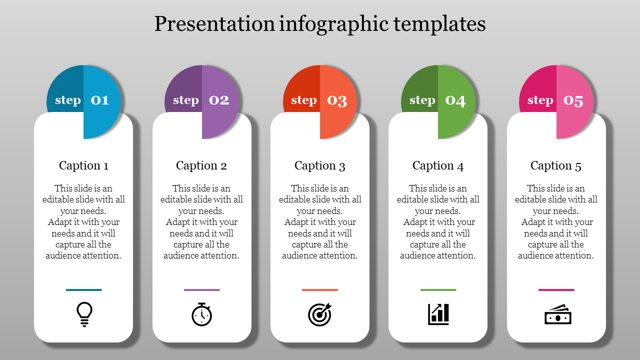 Five vertical infographic panels labeled steps 1 to 5, each with icons: lightbulb, clock, target, bar graph, and money.