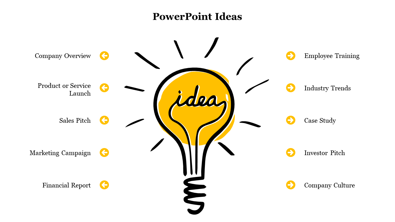 Lightbulb illustration with the word idea inside, surrounded by arrows pointing to text placeholders.