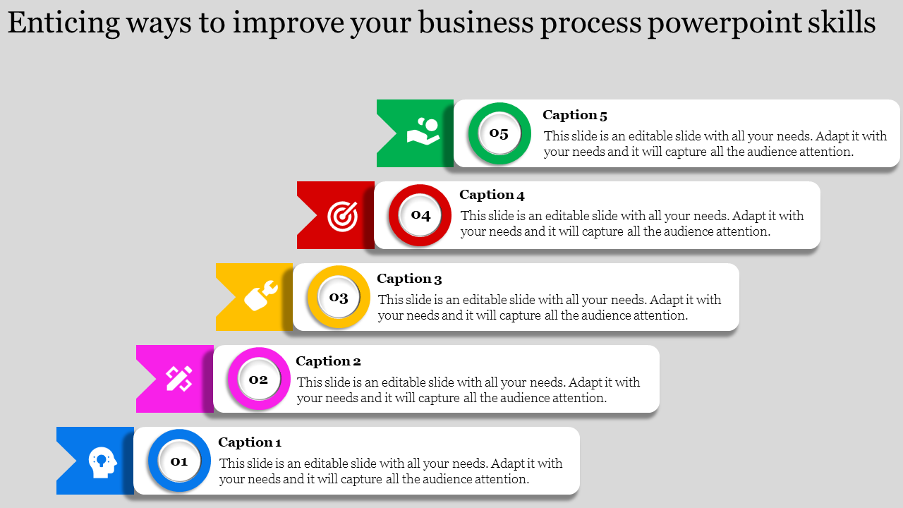 Vertical infographic with five captioned blocks, each containing a number and an icon, depicting a business process workflow.