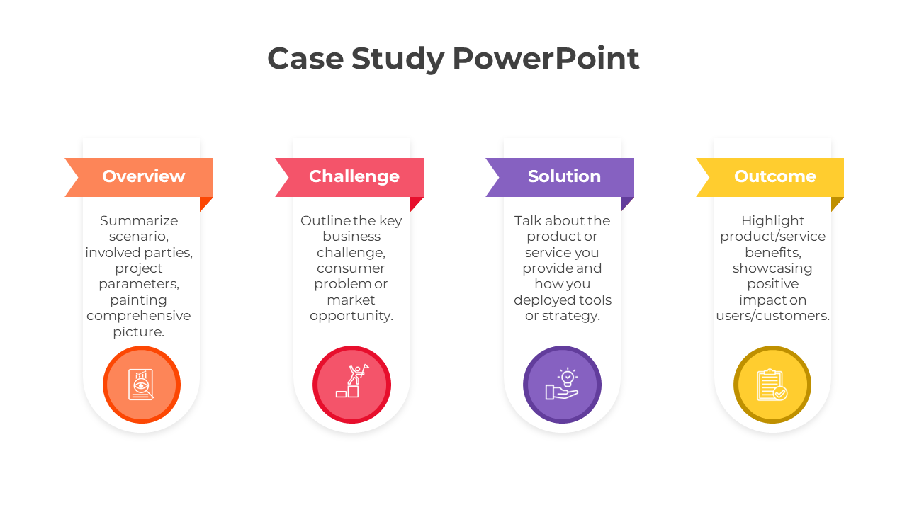 Four vertical tabs in orange, red, purple, and yellow, representing the steps of a case study process.