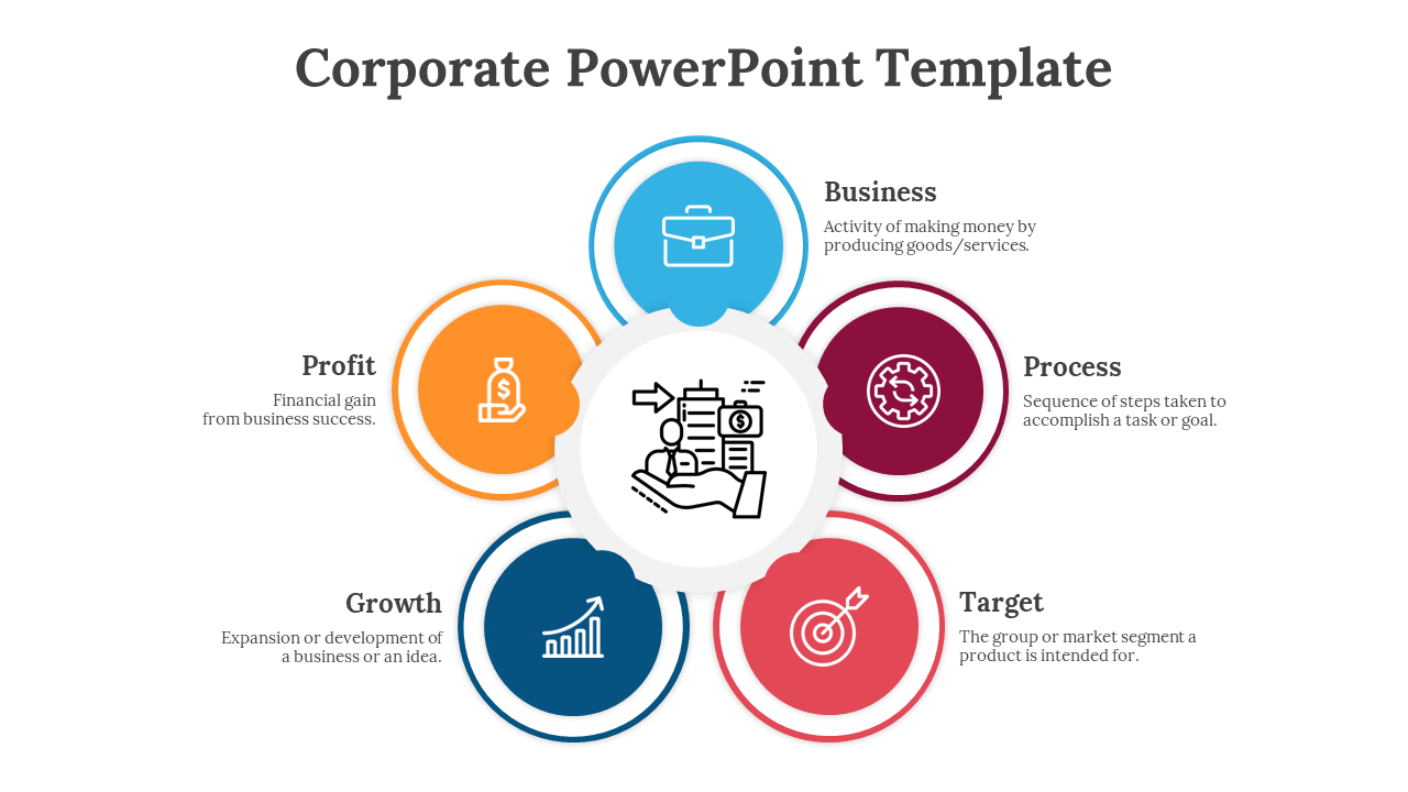 Corporate PowerPoint template featuring colorful icons from profit to business with a text description.