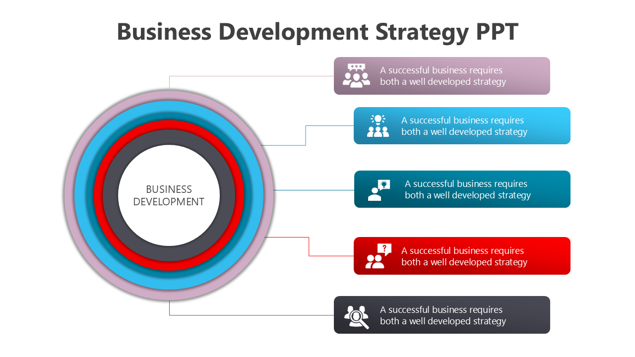 Business development strategy slide with concentric circles and various colored sections representing key business elements.