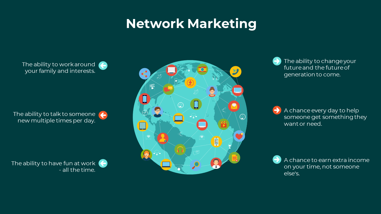 Visual representation of a networking PowerPoint slide, including a map design and the text  in a clear, readable font.