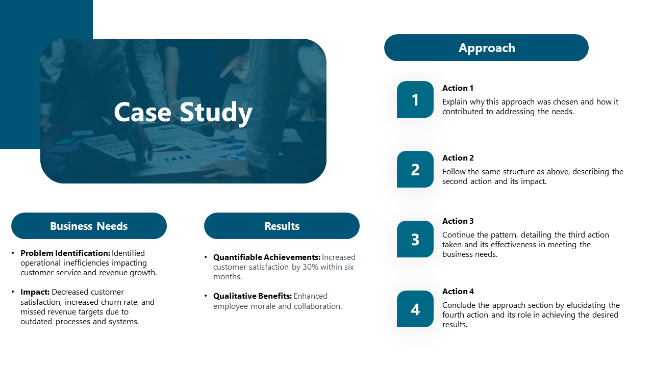 Creative Case Study PowerPoint And Google Slides Templates